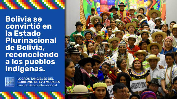 bolivia se convirtio en una nacion plurinacional